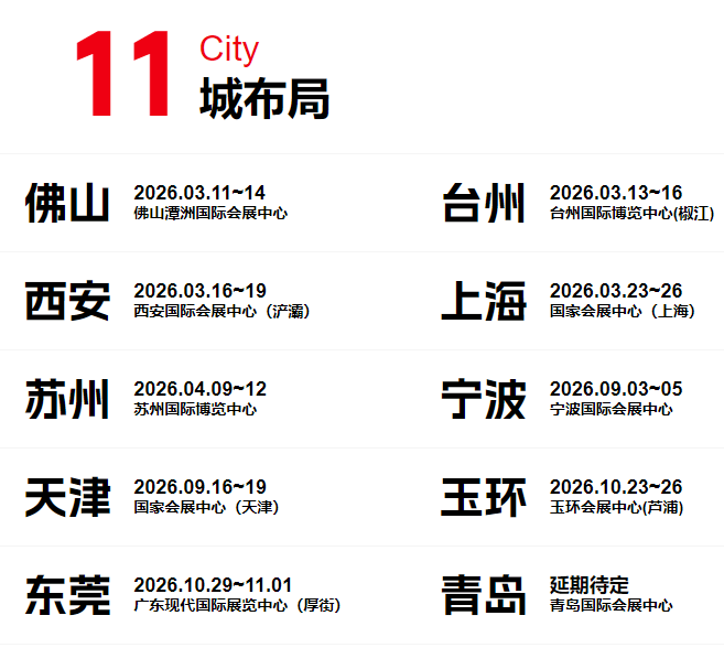2026華機(jī)展中國10城+越南河內(nèi)展會開展時(shí)間